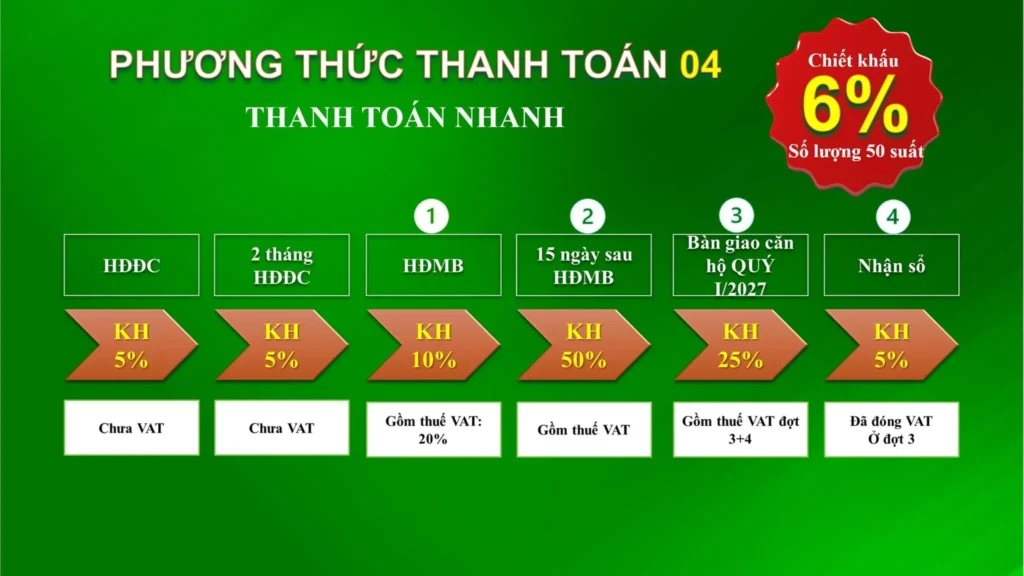 thanh-toan-thap-green-diamond-bcons-city-1.webp