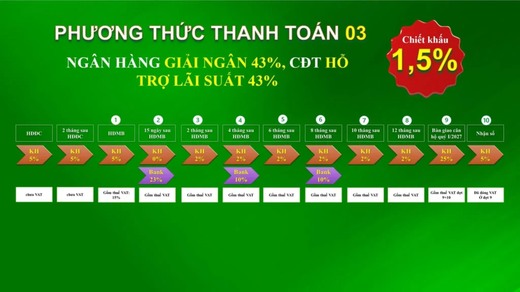 thanh-toan-thap-green-diamond-bcons-city-4.webp